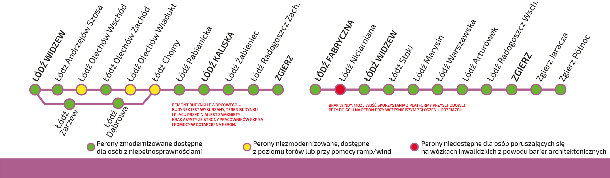 Schemat pokazujący trasę Łódź Zgierz