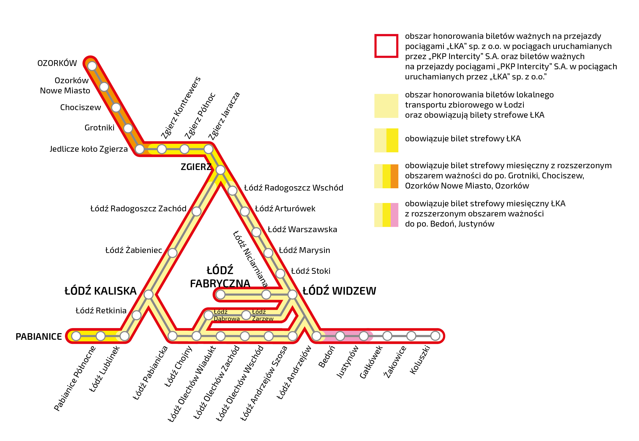 Schemat przedstawiający w graficzny sposób informacje opisane poniżej.